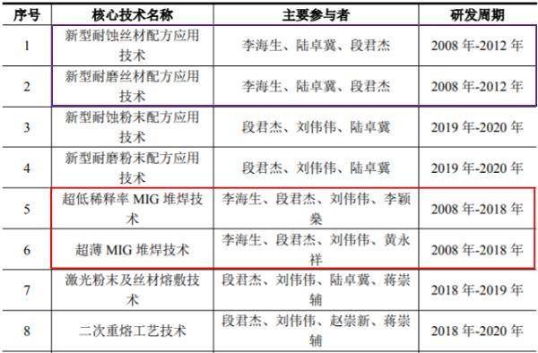 2024年11月17日 第48页