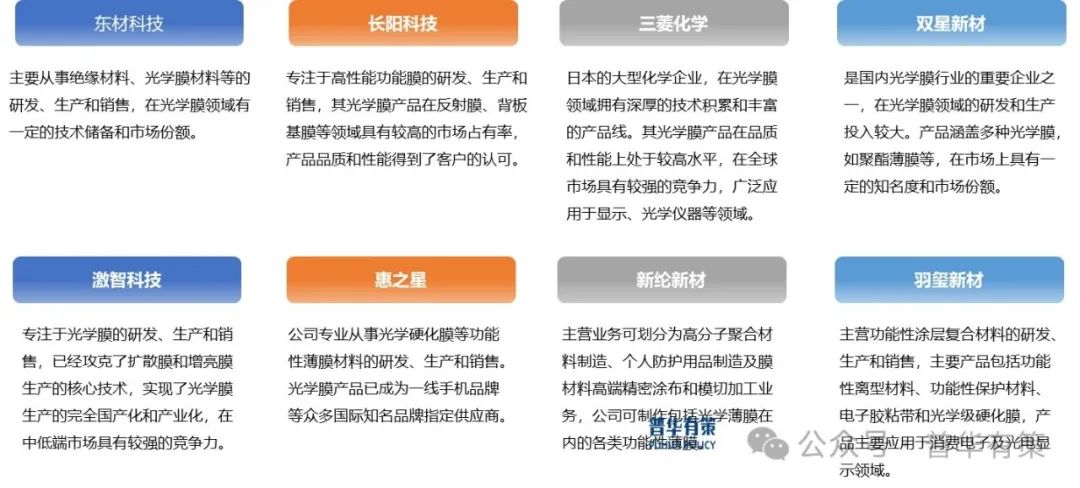 2024年全年資料免費大全優勢,纺织科学与工程_阴阳境CGD271.23