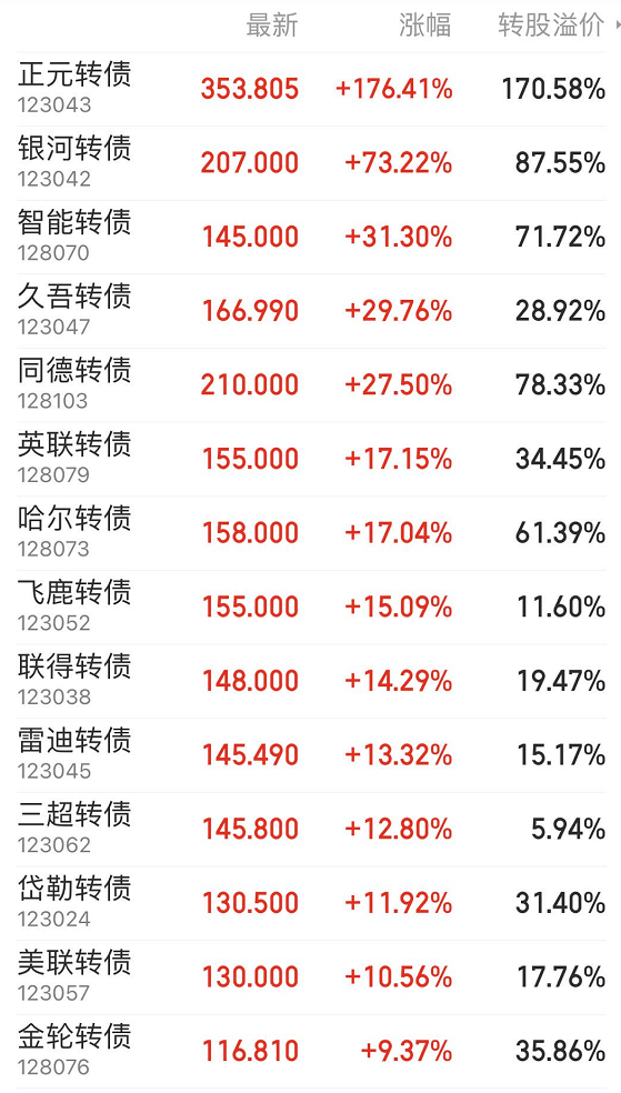 二四六天好彩(944cc)免费资料大全,信息资源管理_九天仙圣UQY305.61