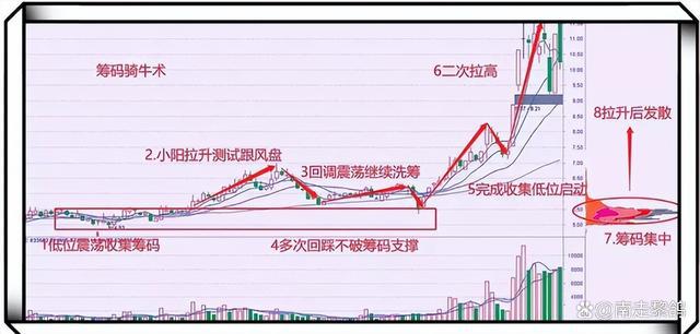 澳门今晚必开一肖期期,实际指标_普及版OHU333.65