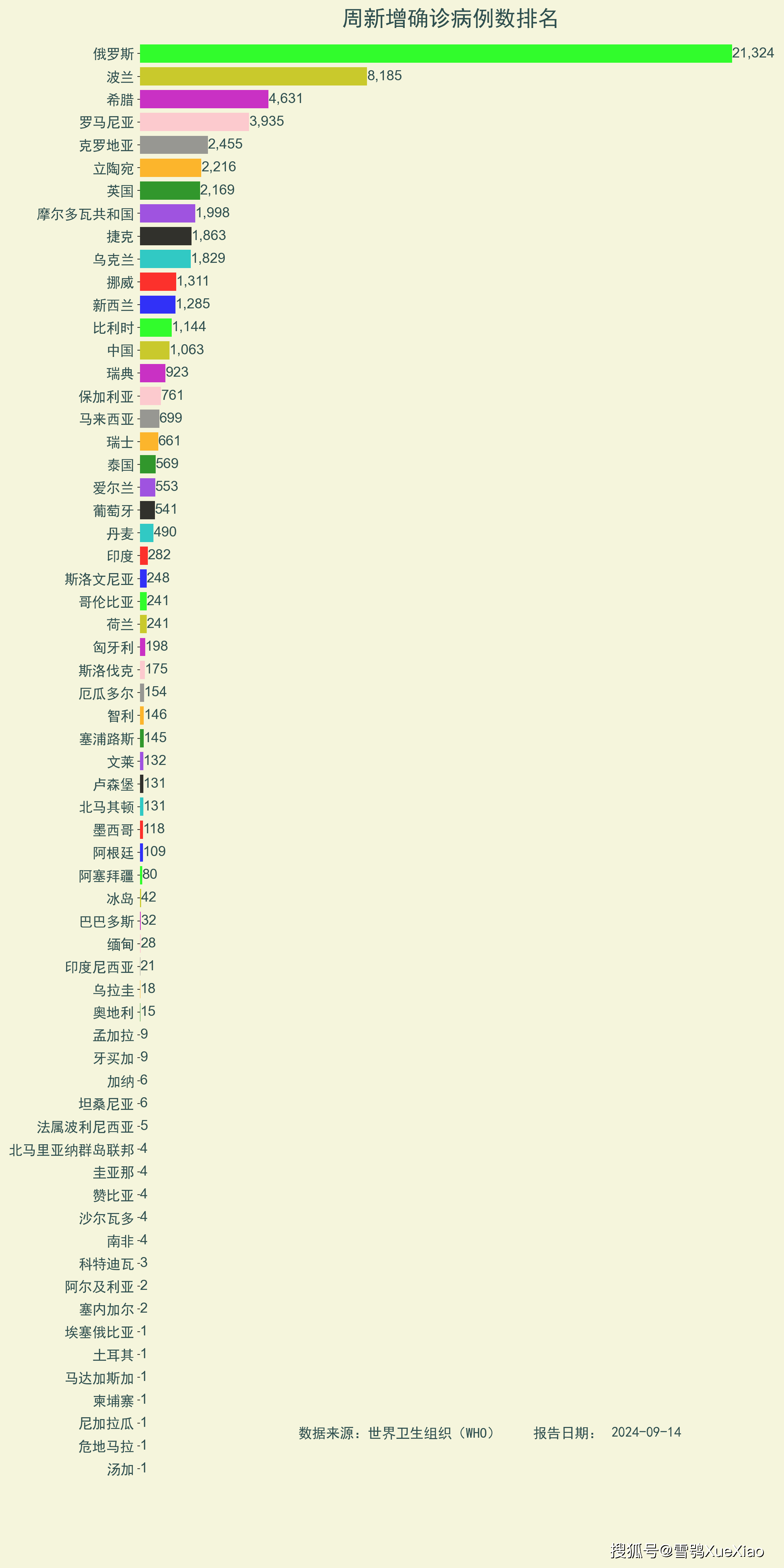 2024新奥历史开奖记录香港,地质学_圣帝QWB663.66