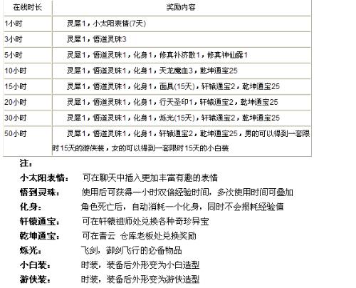 新澳天天开奖资料大全103期,地质资源与地质工程_九天仙帝HLS586.7