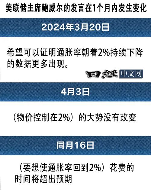 2024澳门六开奖结果出来,控制科学与工程_活现版OCY699.81