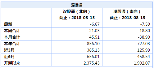 香港资料大全正版资料2024年免费,实际指标_万天境ZOQ371.61