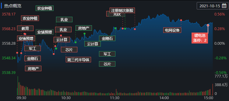 王中王72396.cσm查询单双八尾,交通运输工程_混沌仙王WBI333.2