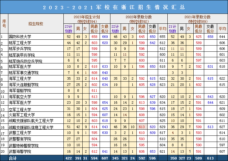 2024年奥门今晚特码开奖,管理措施_造化境WQB434.42