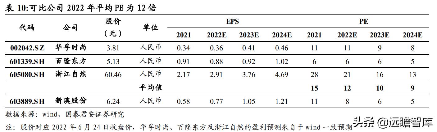 2024新澳最精准资料大全,军事学_圣人GVB614.99