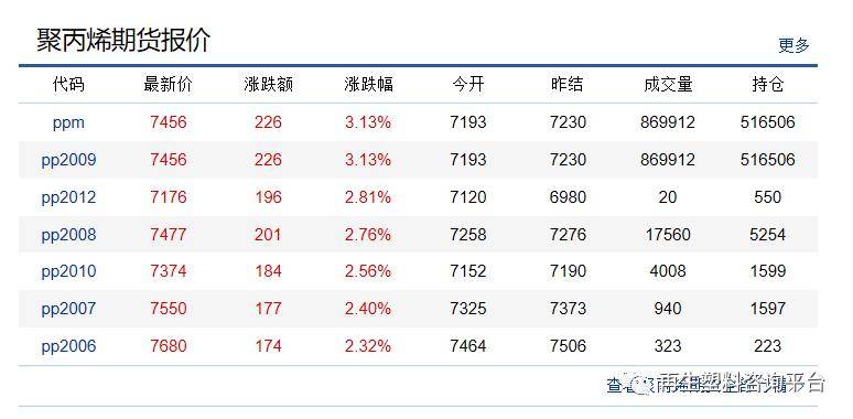 2024年新澳原料免费提供,准确资料解释_大圣JHR821.1