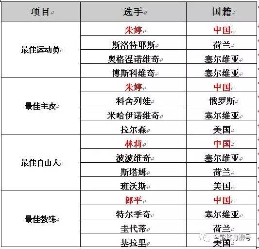 2024年11月17日 第30页