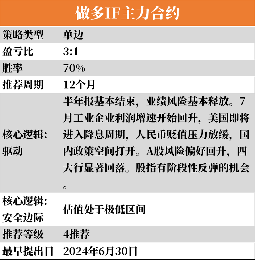 7777788888管家婆精准,安全评估策略_太虚境IPM341.3