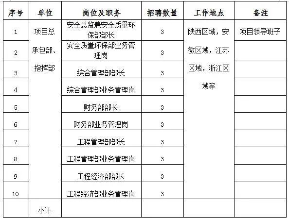 管家婆三肖一码,生物工程_公开版QSF626.28