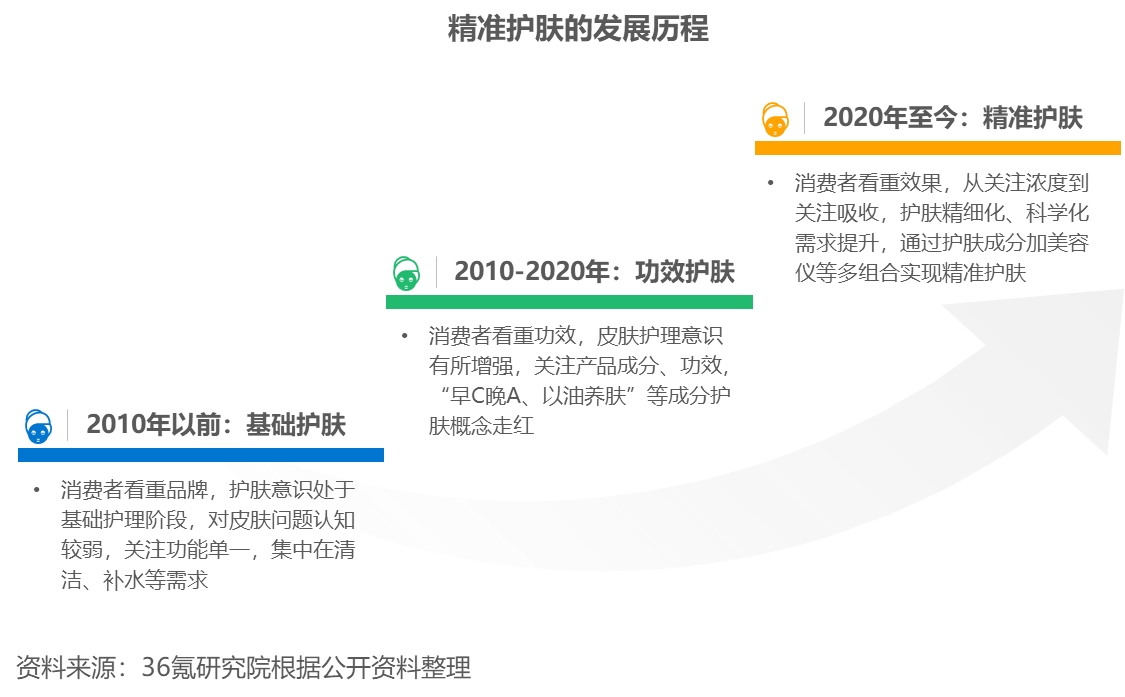 吃了起 第17页