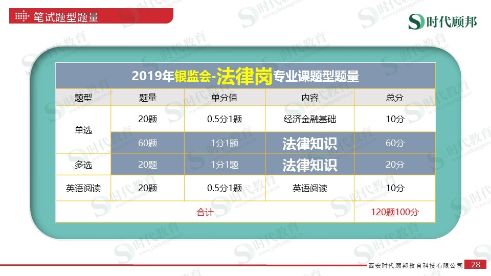 2024年全年资料免费大全优势,全免费指南详解_界主级JQX574.44