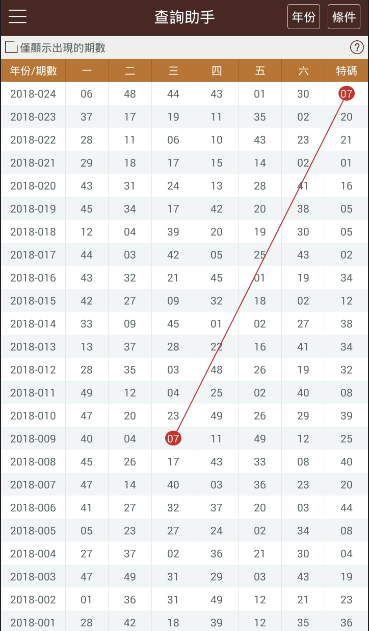 2024年香港港六+彩开奖号码,自动控制_仙帝境CAV693.32