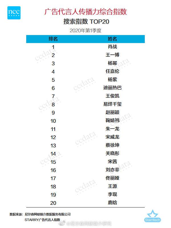 新澳门四肖三肖必开精准,综合指数法_归一境JYU759.79