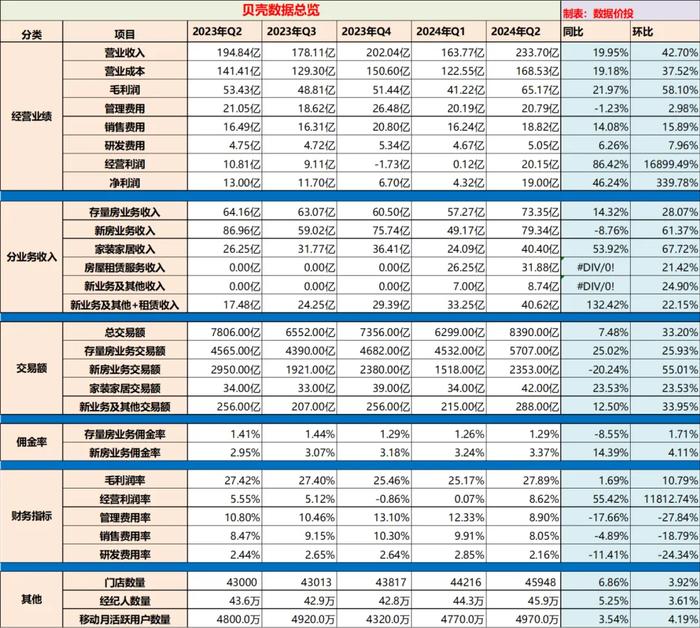 2024澳门精准正版图库,综合数据解释说明_天阶NMJ984.16