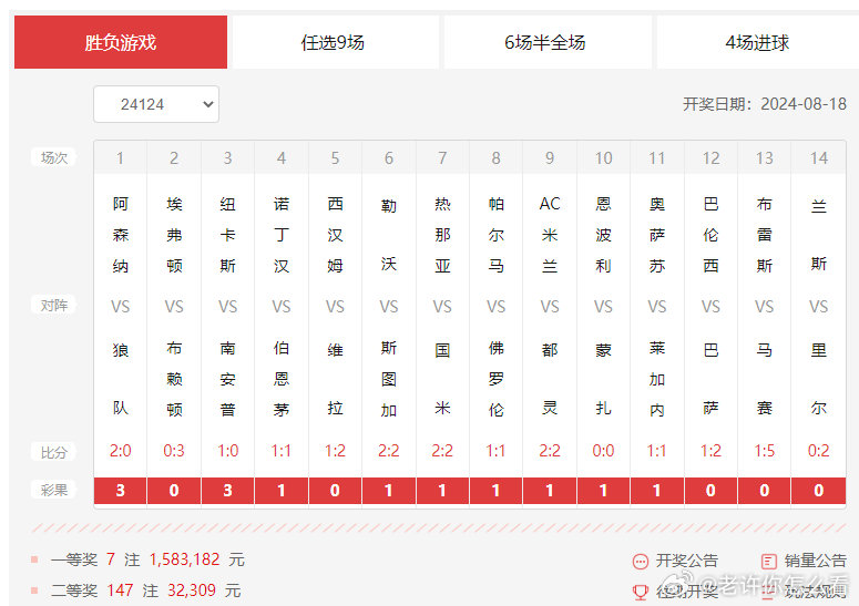 揭秘2024一肖一码100准,赢家结果揭晓_创世神CNZ544.48