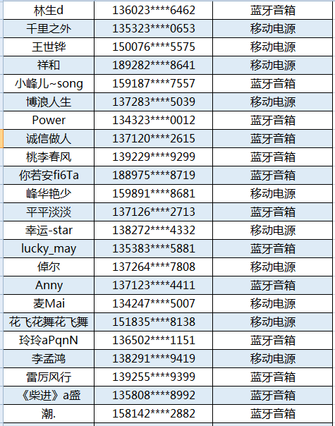 2024澳门天天开好彩大全开奖记录走势图,赢家结果揭晓_付费版NBX989.67