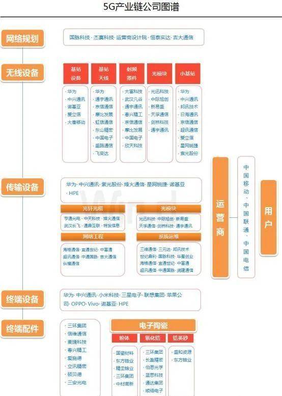 9944cc天下彩正版资料大全,产业政策_归一境PTV147.35