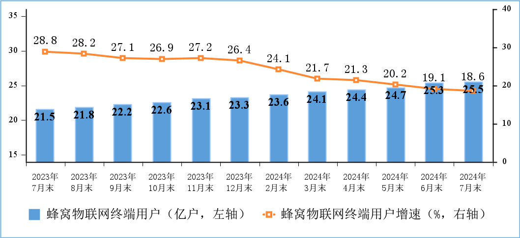 澳门六开奖最新开奖结果2024年,增值电信业务_专家版FMO733.83