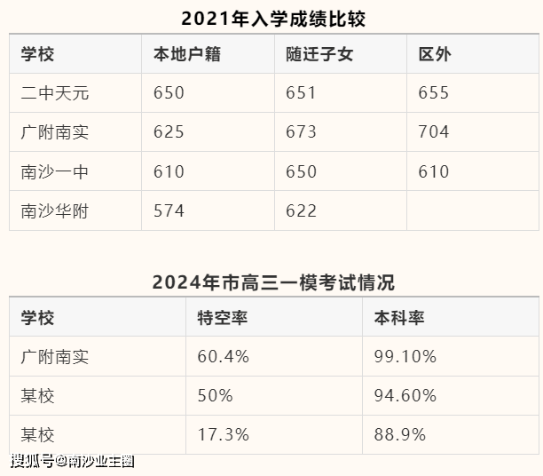 2024澳门六今晚开奖结果,综合评判标准_虚无神祗UXS670.35