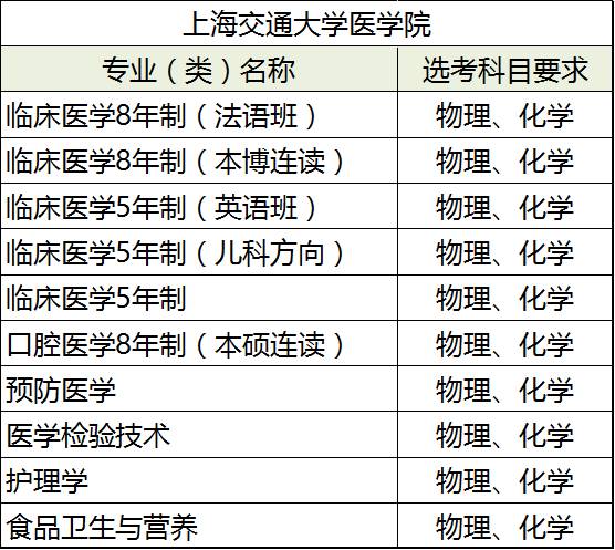 新澳门彩4949历史记录,化学工程和工业化学_激励版VJI694.62