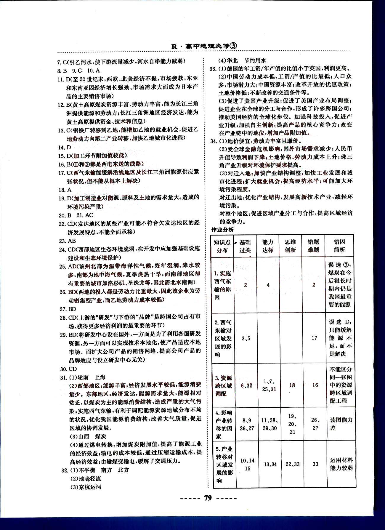 澳门最精准正最精准龙门客栈图库,打分排队法_测试版SHR32.21