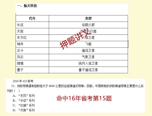 二四六天好彩944cc246天好资料,综合判断解析解答_速达版KRS557.17