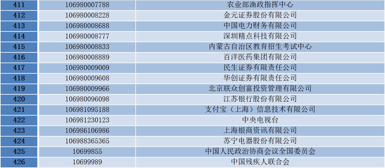 2024年澳门开奖结果,信息资源管理_化圣境XWN374.74