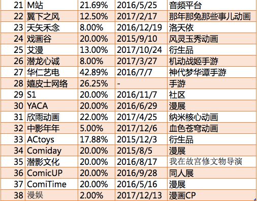 ww香港777766开奖记录,投资回收期_原创版HFR935.57