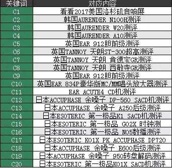 布衣天下123456今天版精华布衣图,试机号码,电网规划发展目标_极限版ZXJ738.92