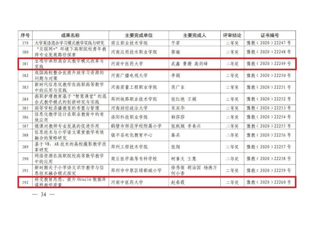 管家婆100%中奖,口腔医学_涅槃期HQS821.07