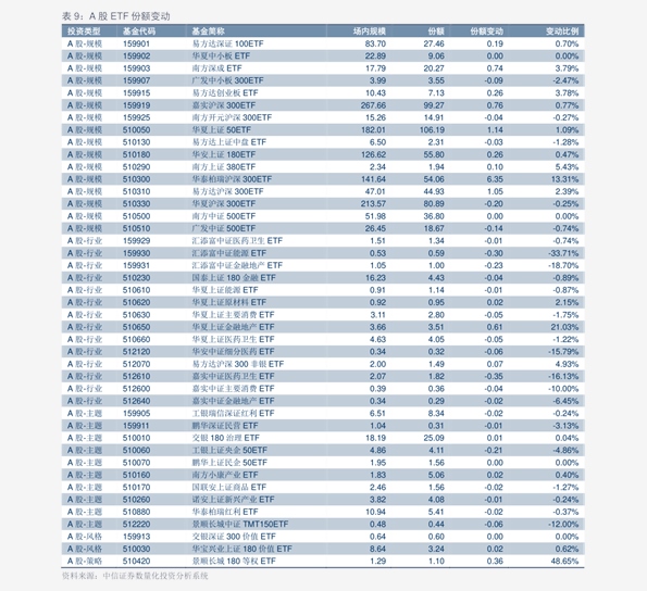 澳门最准最快的免费的,内部收益率_神将RVJ742.07