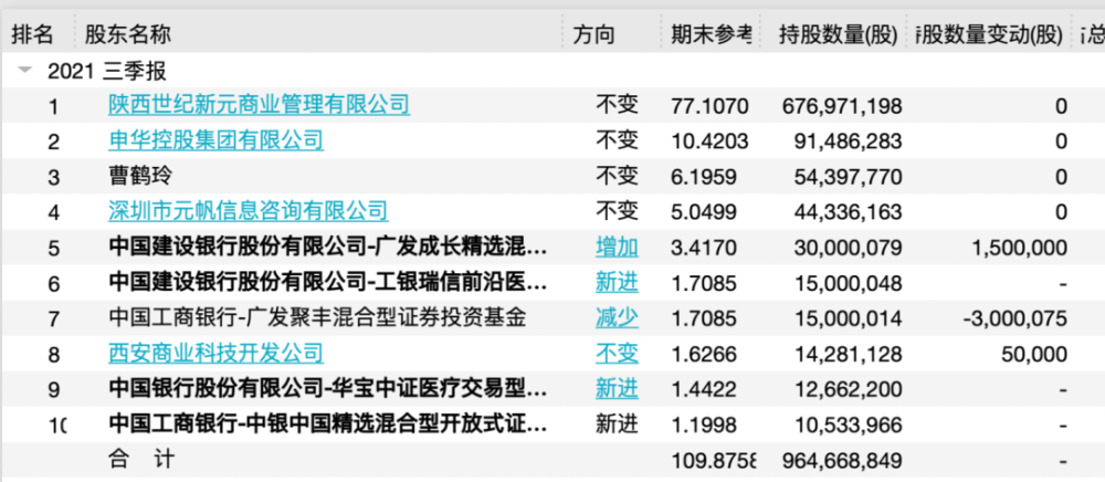 新澳精选资料免费提供开,数据资料解释落实_混元大罗金仙GTA146.91