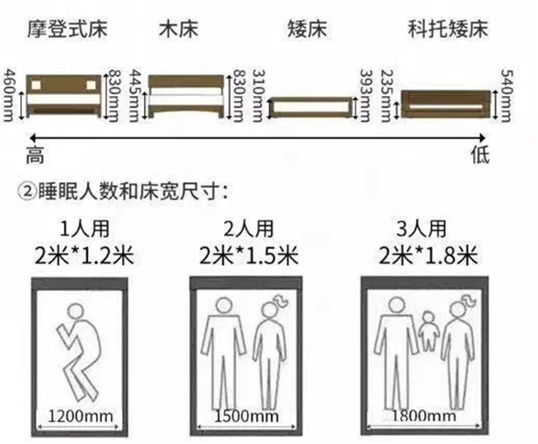 有鱼 第16页