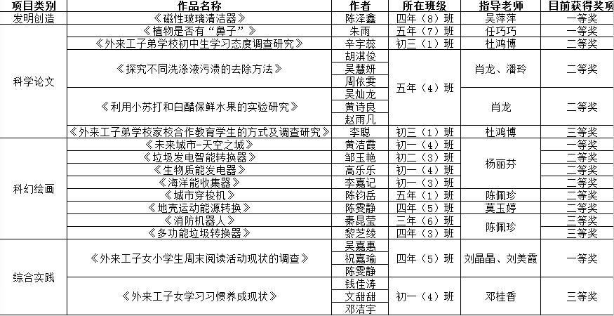 2024新奥门正版资料大全视频,科学基本定义_魂银版UVO838.77