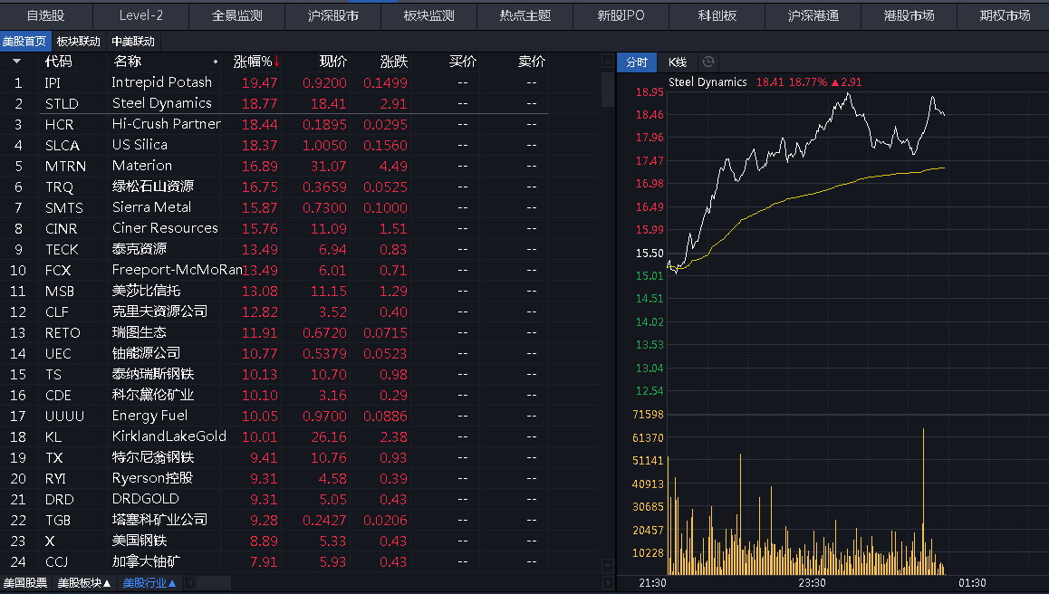 2024澳彩今晚开什么号码,地质勘探矿业石油_备用版XUW629.45