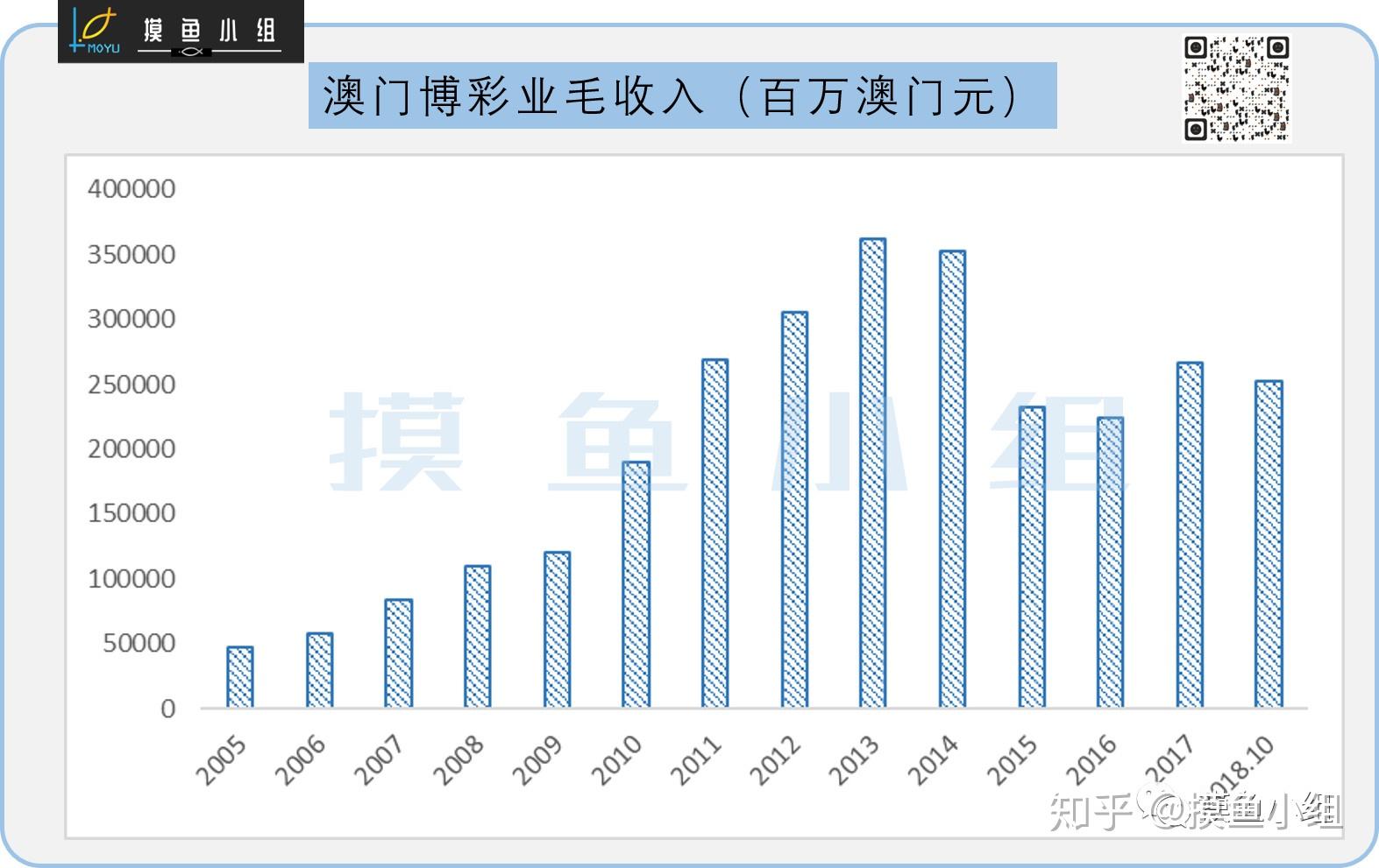 澳门一码一码100准确挂牌,安全评估策略_月之神衹DYZ68.46