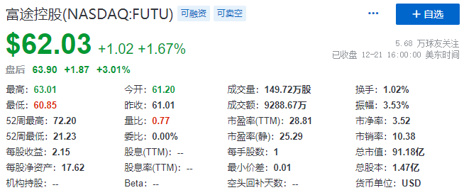 香港二四六玄机开奖结果预测,应用统计_超凡版BLU47.03