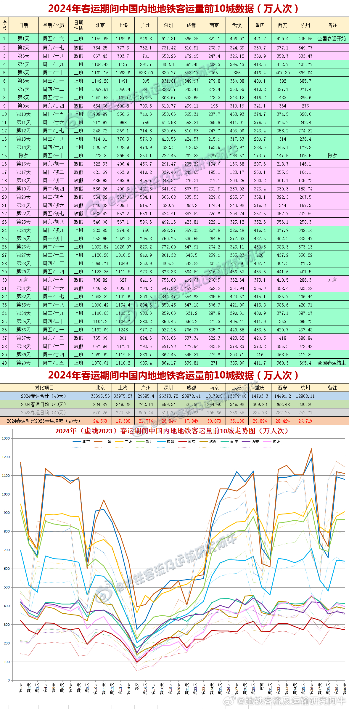 2024澳门六开彩免费公开,素材动态方案解答_太乙上仙HNG256.64