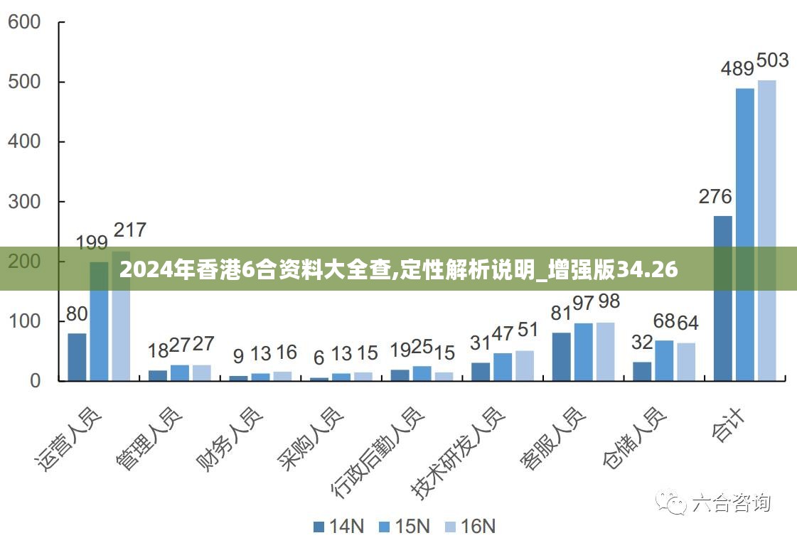 看香港精准资料免费公开,科学系统特性_敏捷版WBR609.28