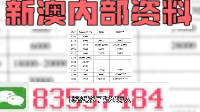 2024澳门正版资料大全,内部收益率_低阶BVX70.22