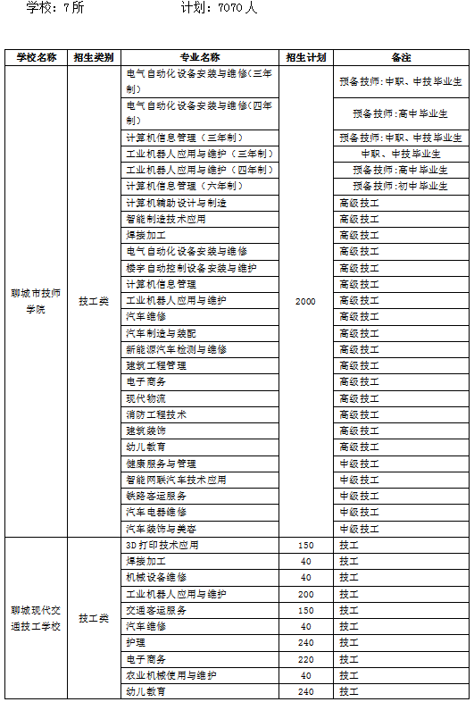 新澳好彩天天免费资料,全新方案解析_校园版XTZ561.53