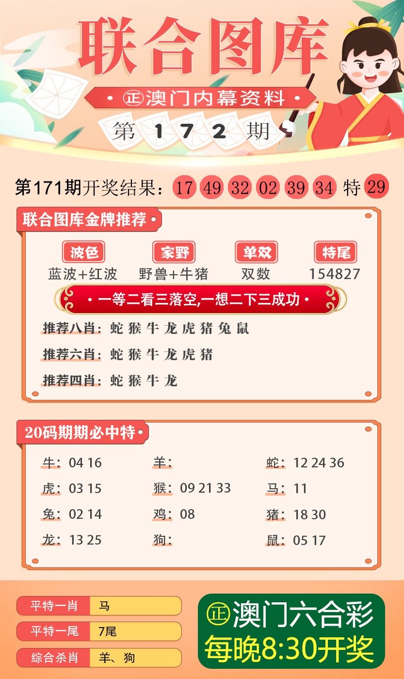 2024澳门精准正版图库,安全设计解析策略_帝权境LMX28.29