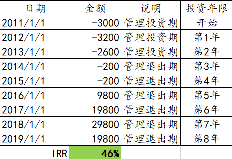 2024新澳门历史开奖记录,综合数据说明_至尊神 NVS691.18