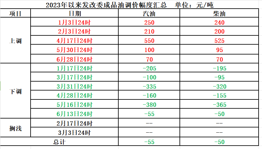 2024澳彩今晚开什么号码,综合数据说明_中部神 RZN241.51