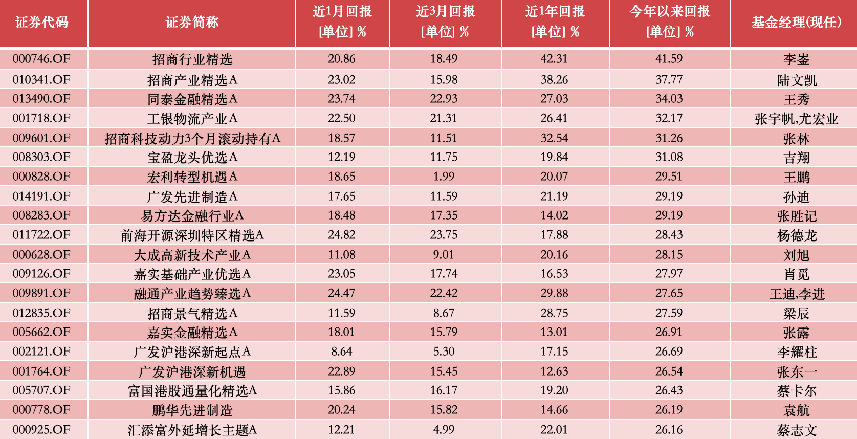 2024澳门天天开彩结果,管理措施_练精BCL440.07