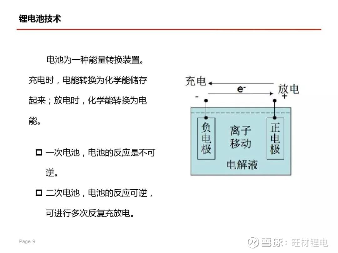 第909页