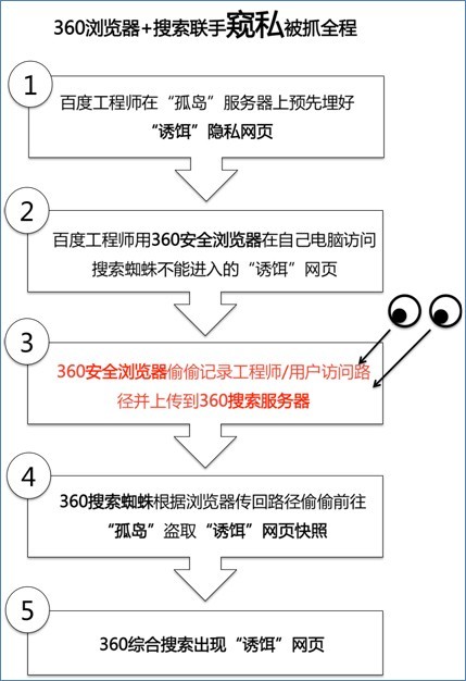 一码一肖100%中用户评价,土木工程_私密版TIP525.11