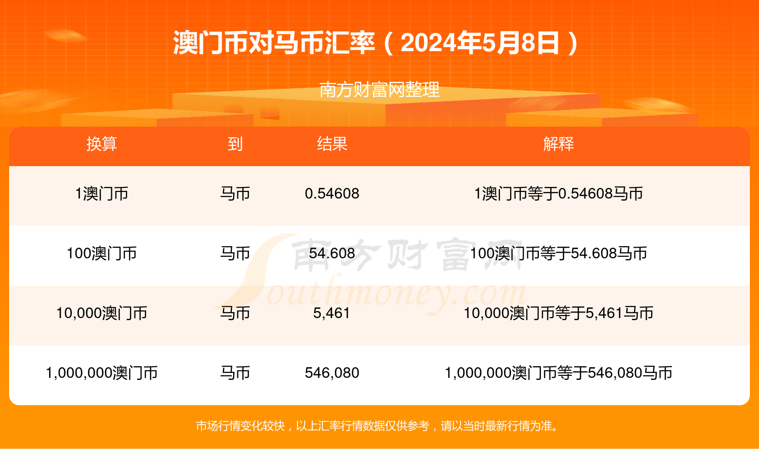 2024年澳门特马今晚号码,水利工程_权限版QSY549.05